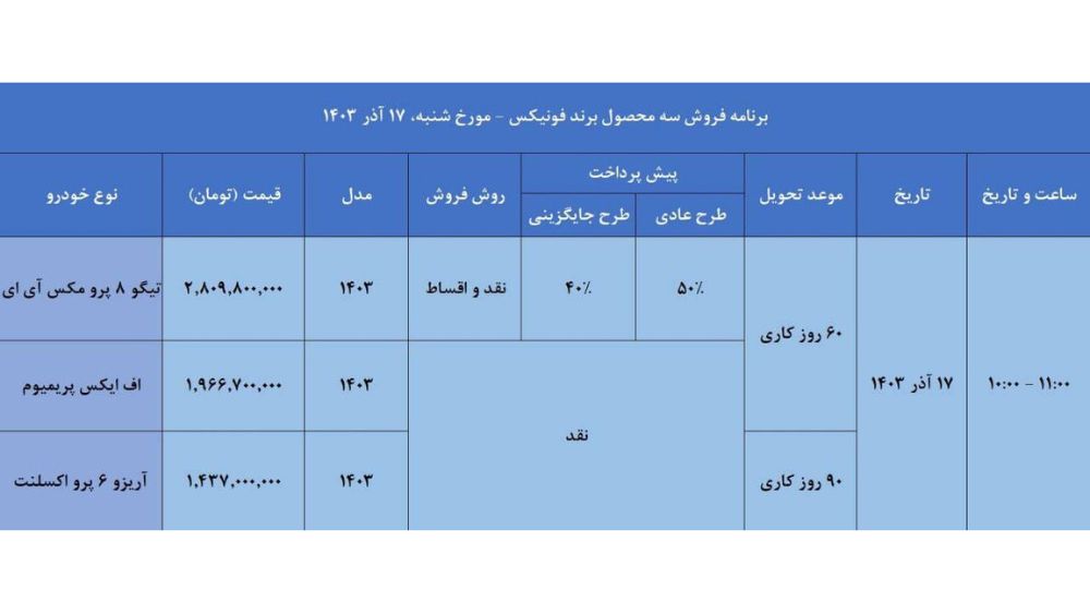 شرایط فروش محصولات فونیکس ویژه آذر ۱۴۰۳