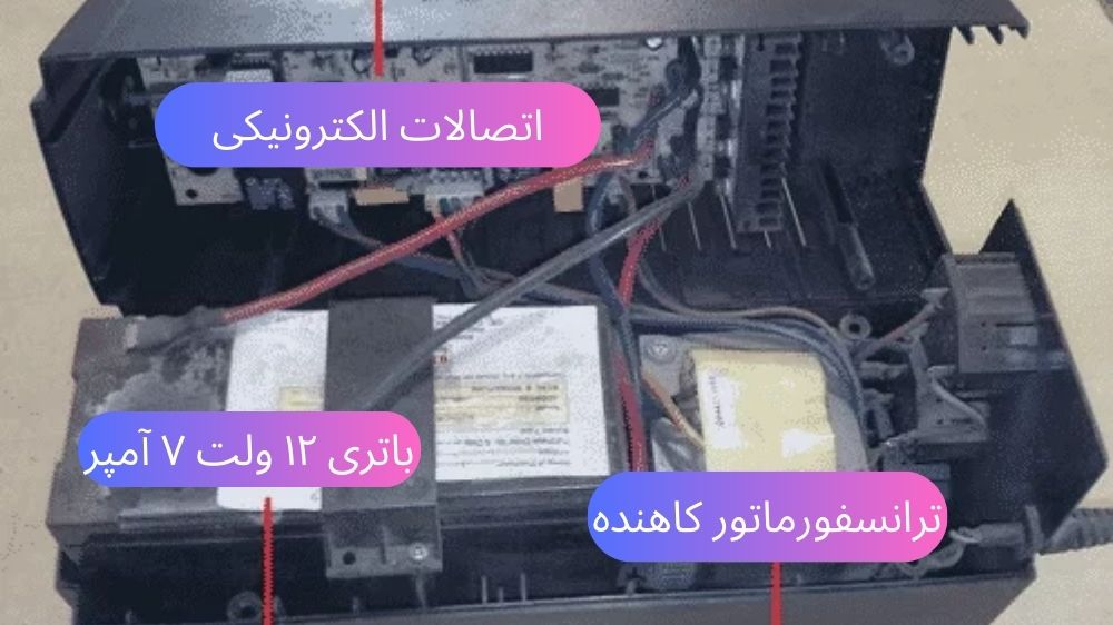 اجزای داخلی یو پی اس آفلاین شامل باتری و ترانسفورماتور کاهنده