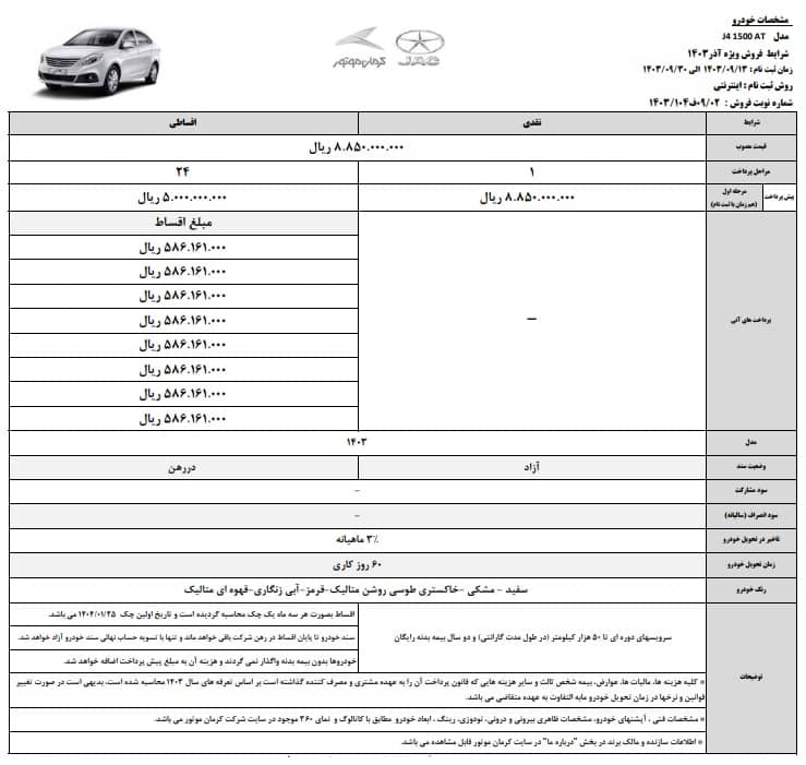 شرایط فروش جک J4 کرمان موتور ویژه آذر ۱۴۰۳