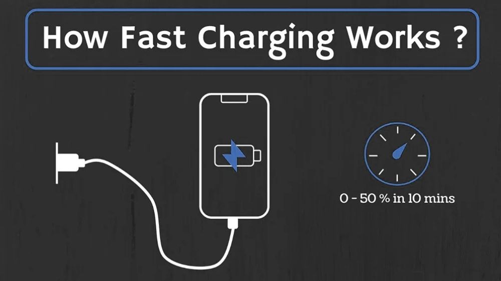 طرح گرافیکی از یک گوشی در حال شارژ و یک آیکون ساعت در کنار آن با متن How Fast Charging Works