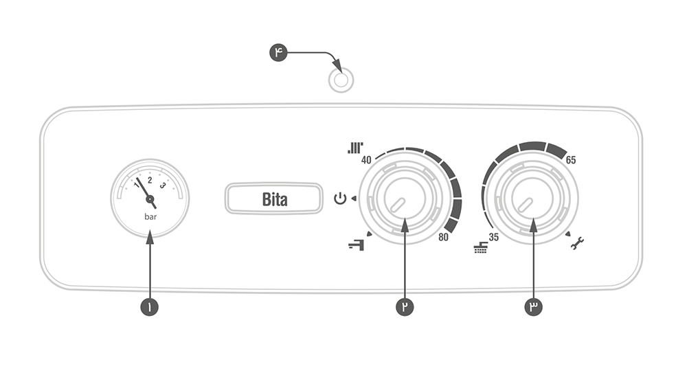 شماتیک پنل کنترل پکیج دیواری بوتان