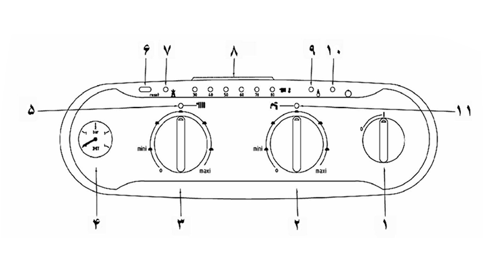 شماتیک پنل کنترل پکیج دیواری ایران رادیاتور