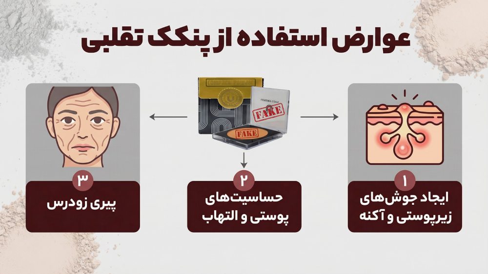 سه تا از عوارض جانبی استفاده از پنکک‌های تقلبی