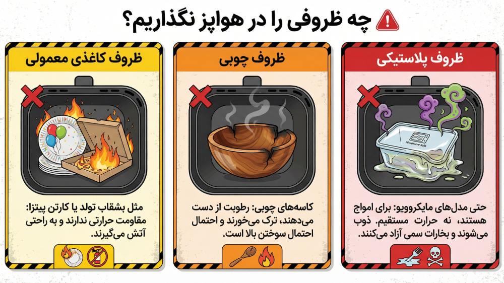 اینفوگرافیک از ظروفی که نباید در هواپز گذاشت